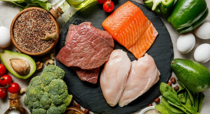 ketogén diéta alatt fogyasztható húsok